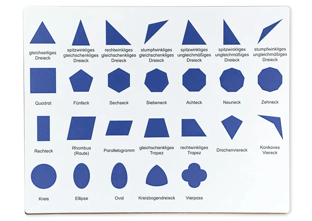 TimeTEX Kontrolltafel für die geometrische Kommode "Montessori Premium"