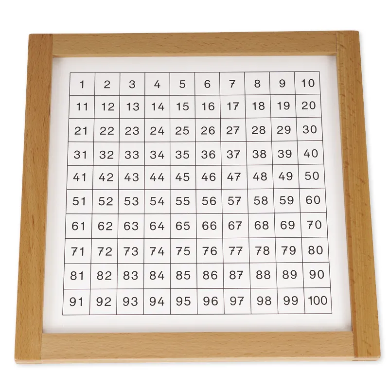 TimeTEX Kontrolltafel für das Hunderterbrett "Montessori Premium"