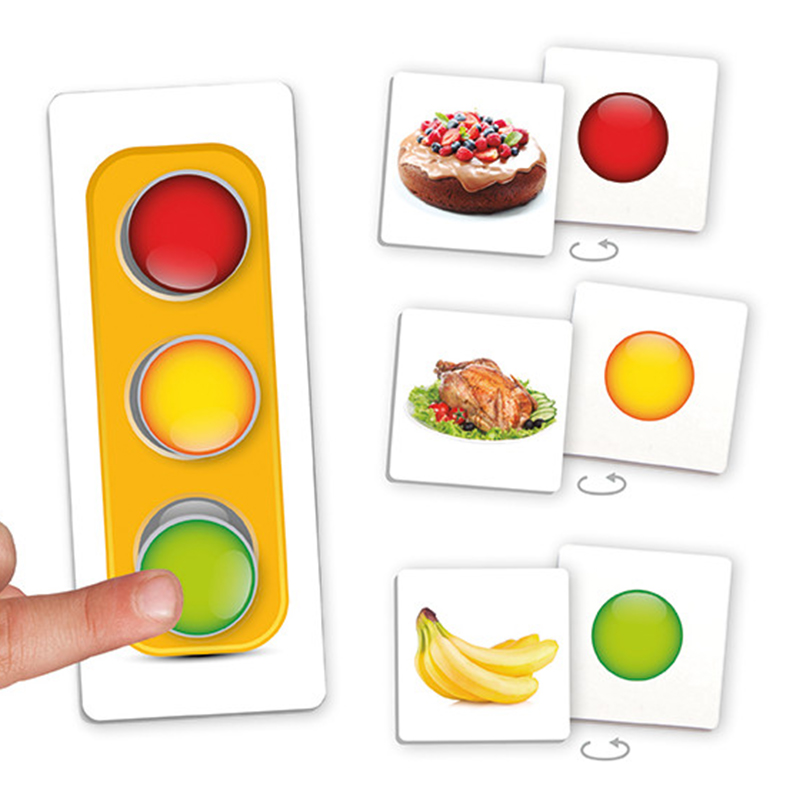 Lernspiel: Gesund essen: Die Ernährungsampel