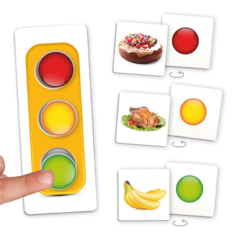 Lernspiel: Gesund essen: Die Ernährungsampel