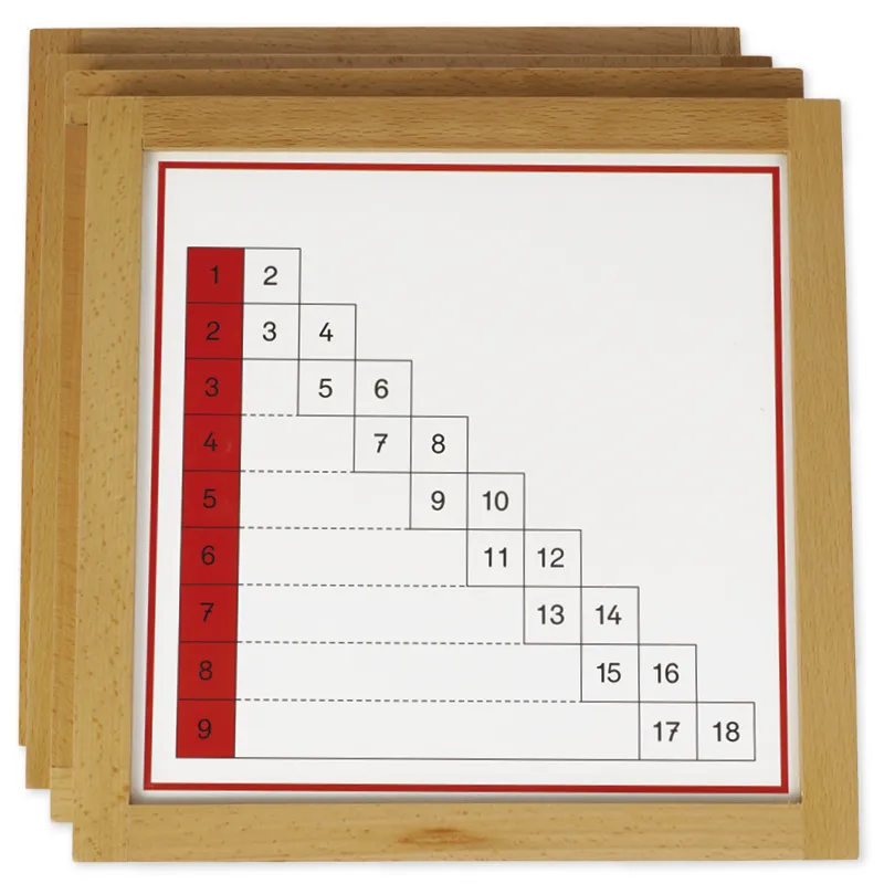 TimeTEX Additionstabellen im Holzrahmen "Montessori Premium"