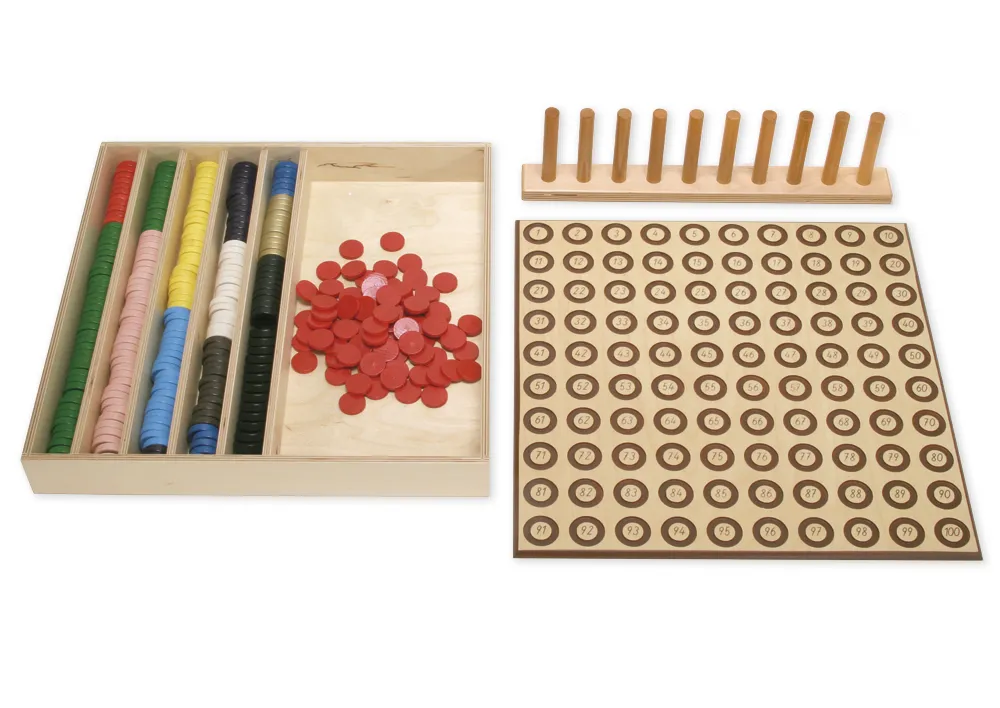 Ringbrett kompakt, Komplettset