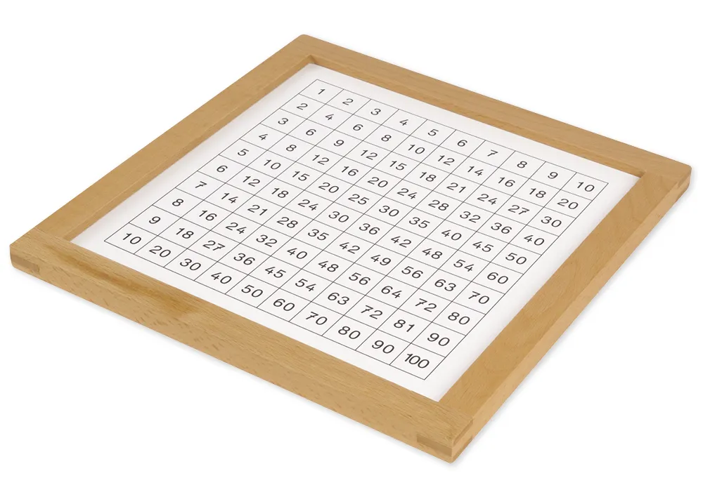 TimeTEX Kontrolltafel für das Pythagorasbrett "Montessori Premium"