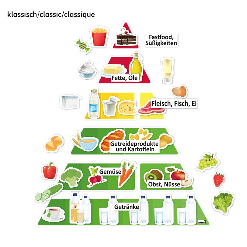 Hagemann Ernährungspyramide, vegetarisch und klassisch, magn, mit Lebensmitteln, 129-tlg.