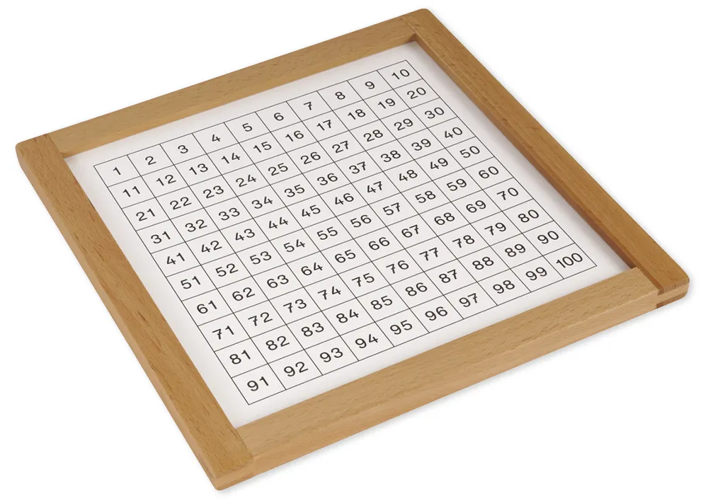 TimeTEX Kontrolltafel für das Hunderterbrett "Montessori Premium"