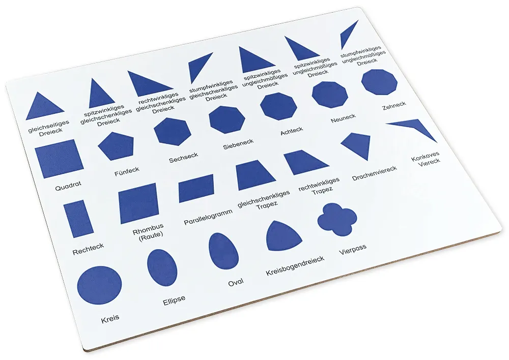 TimeTEX Kontrolltafel für die geometrische Kommode "Montessori Premium"