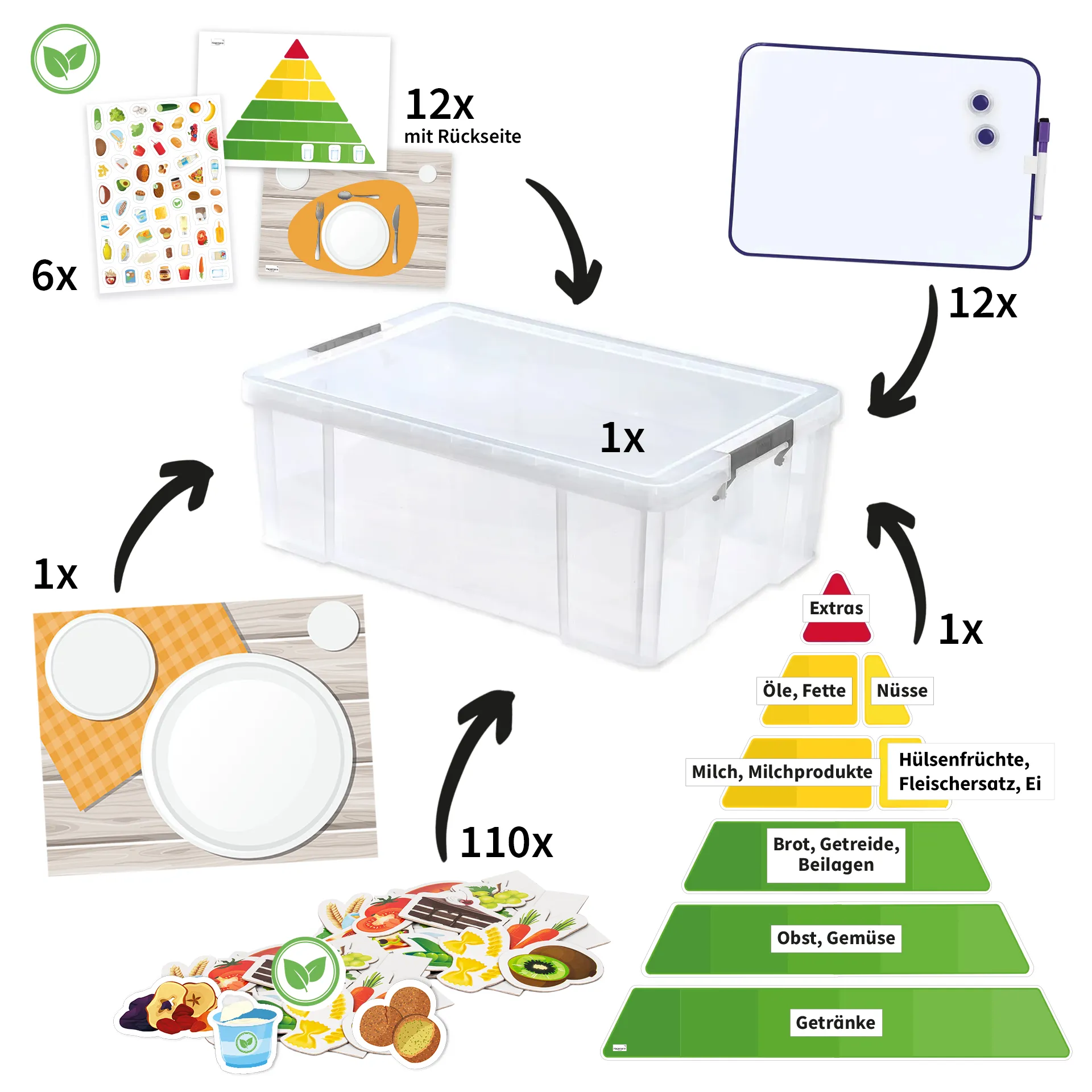 Klassenset vegetarische und vegane Ernährung, magnetisch