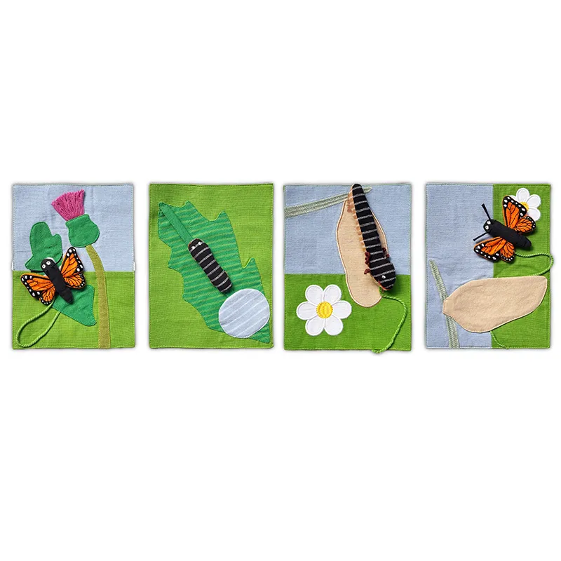 Hagemann Stoffkarten Lebenszyklusmodell Schmetterling