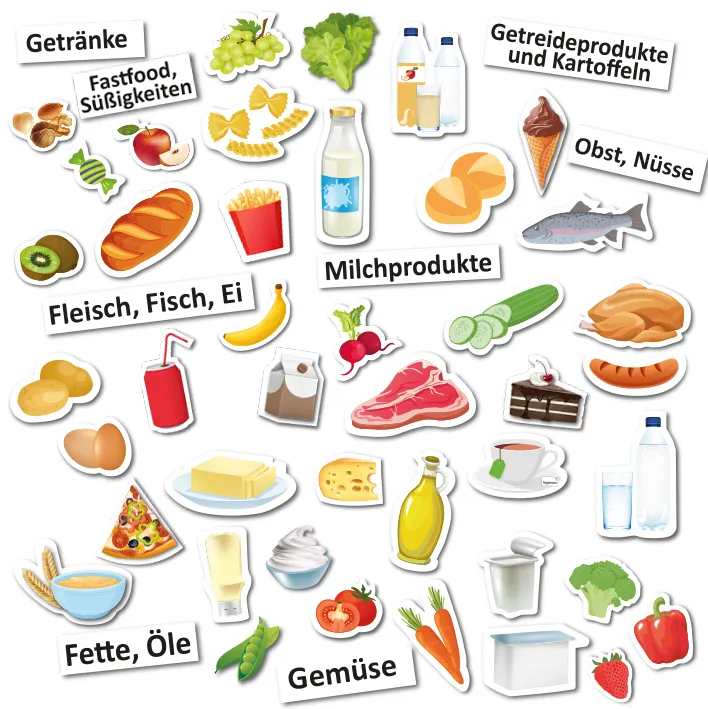 Hagemann Magnetbilder Gesunde Mahlzeiten mit Ernährungspyramide