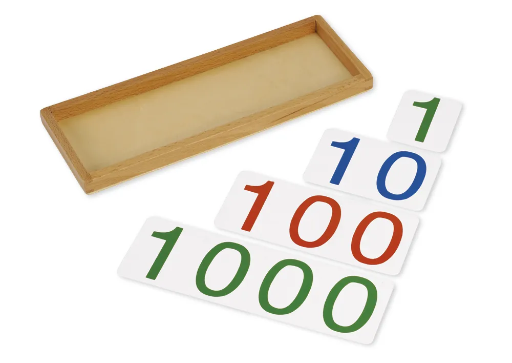 TimeTEX Zahlen 1-1000 für Einführung in das Dezimalsystem, im Tablett "Montessori Premium"