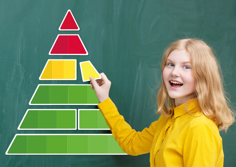 Hagemann Magnetbilder Ernährungspyramide