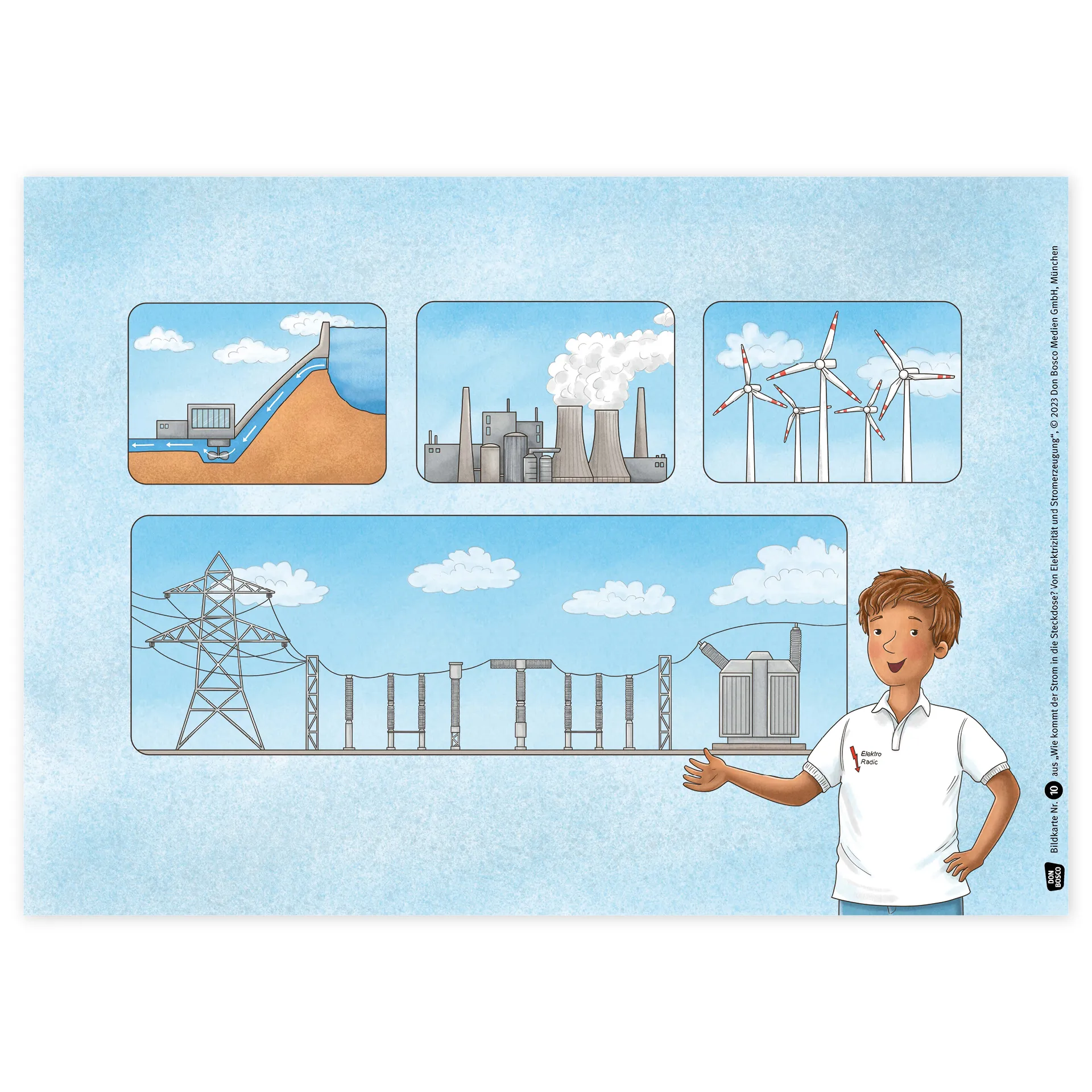 Bildergeschichten-Karten "Wie kommt der Strom in die Steckdose?", 15-tlg.