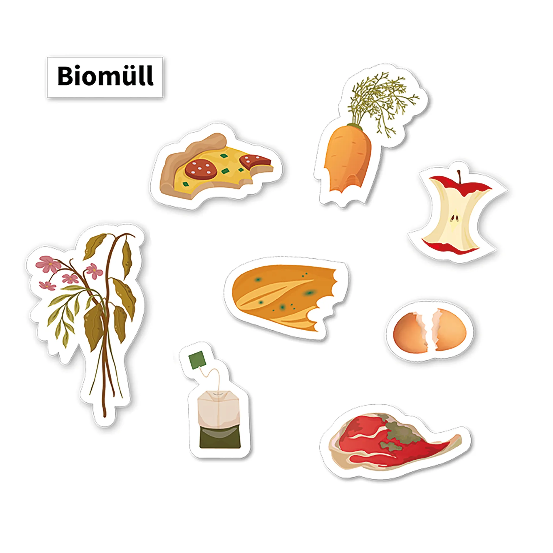 Hagemann Müll vermeiden, Müll trennen & Abfallpyramide, magnetisch, 79-tlg.