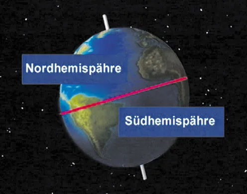 DVD-Lehrfilm Einführung in die Geografie