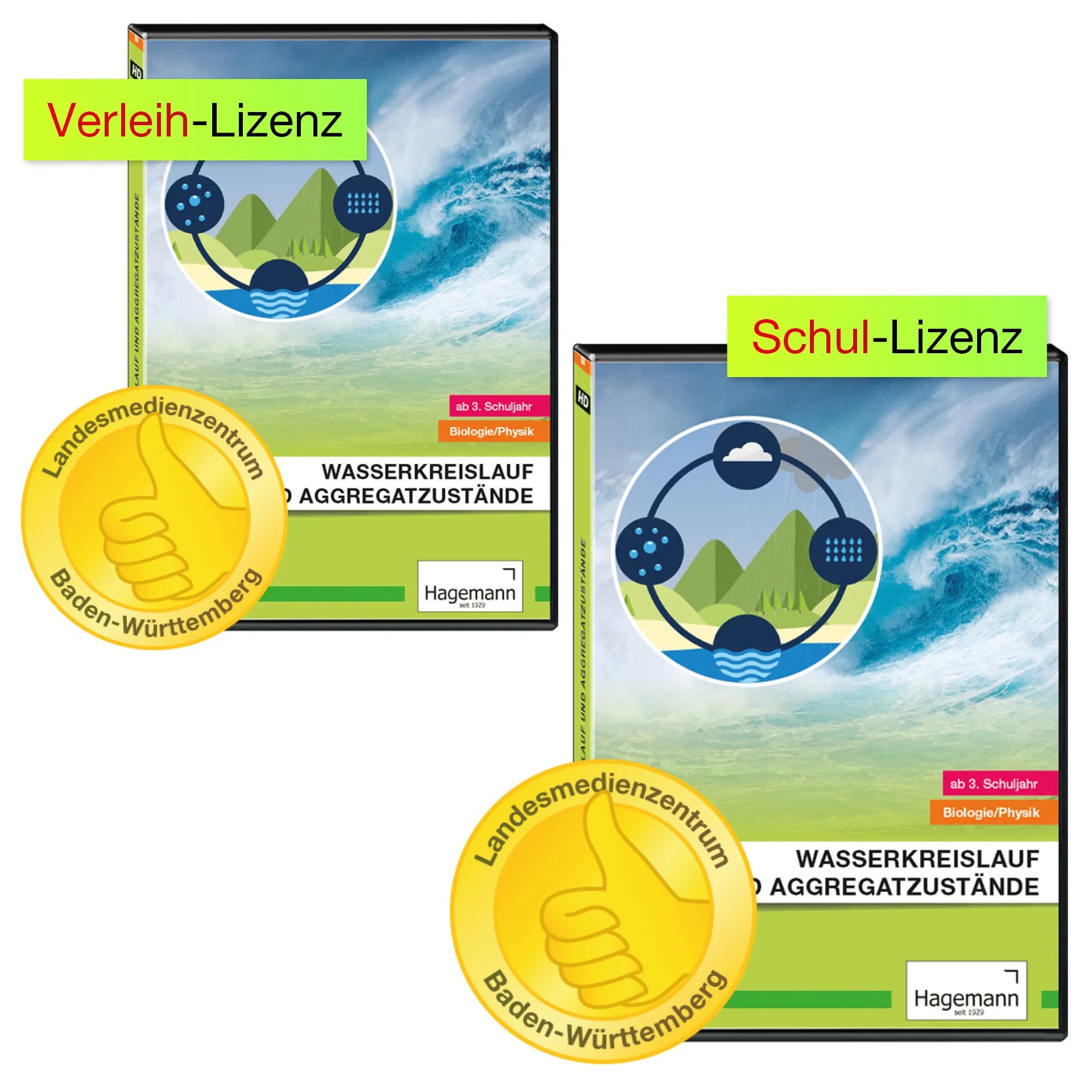 Wasserkreislauf und Aggregatzustände (tabletfähig)