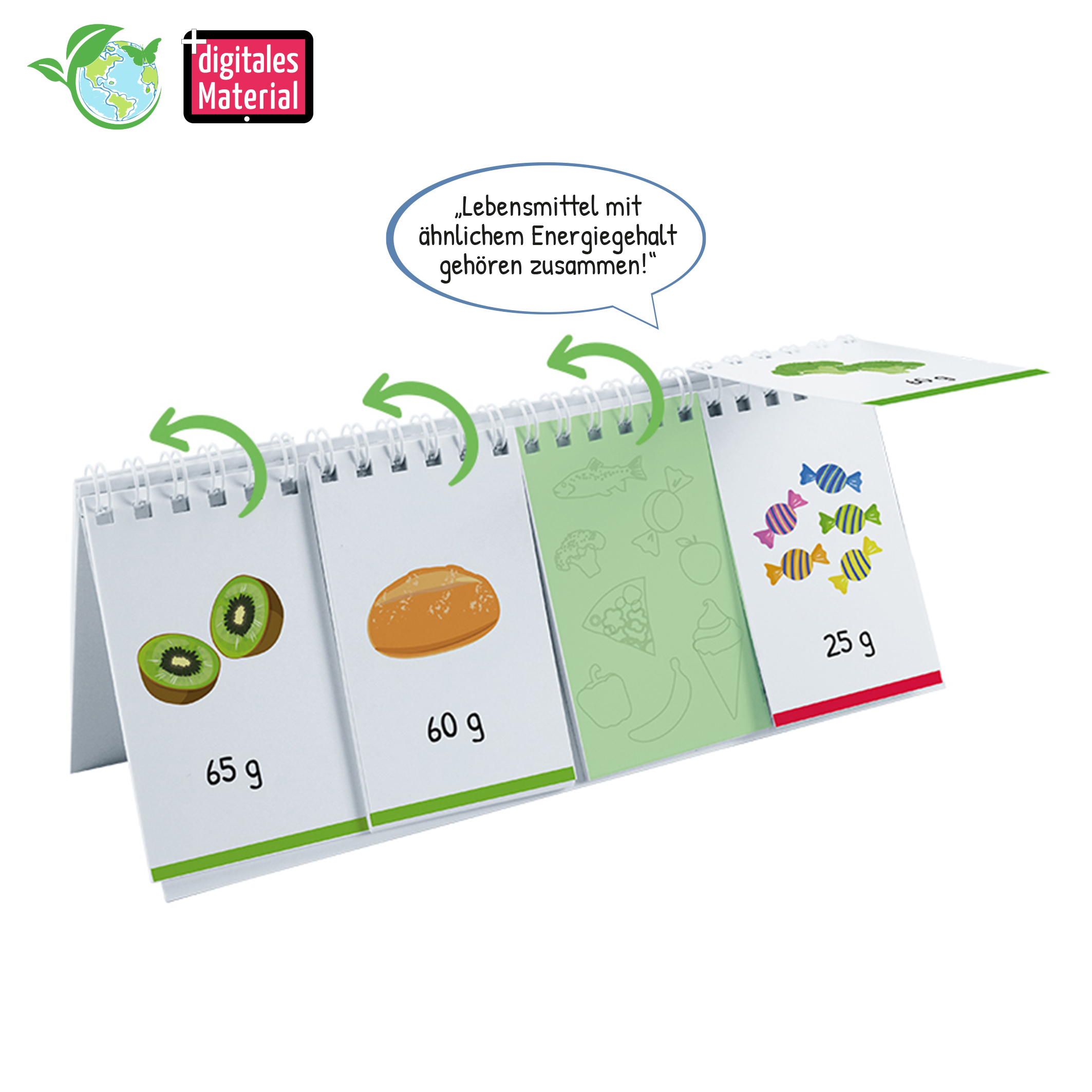 Hagemann Flipchart-Spiel Gesunde Ernährung