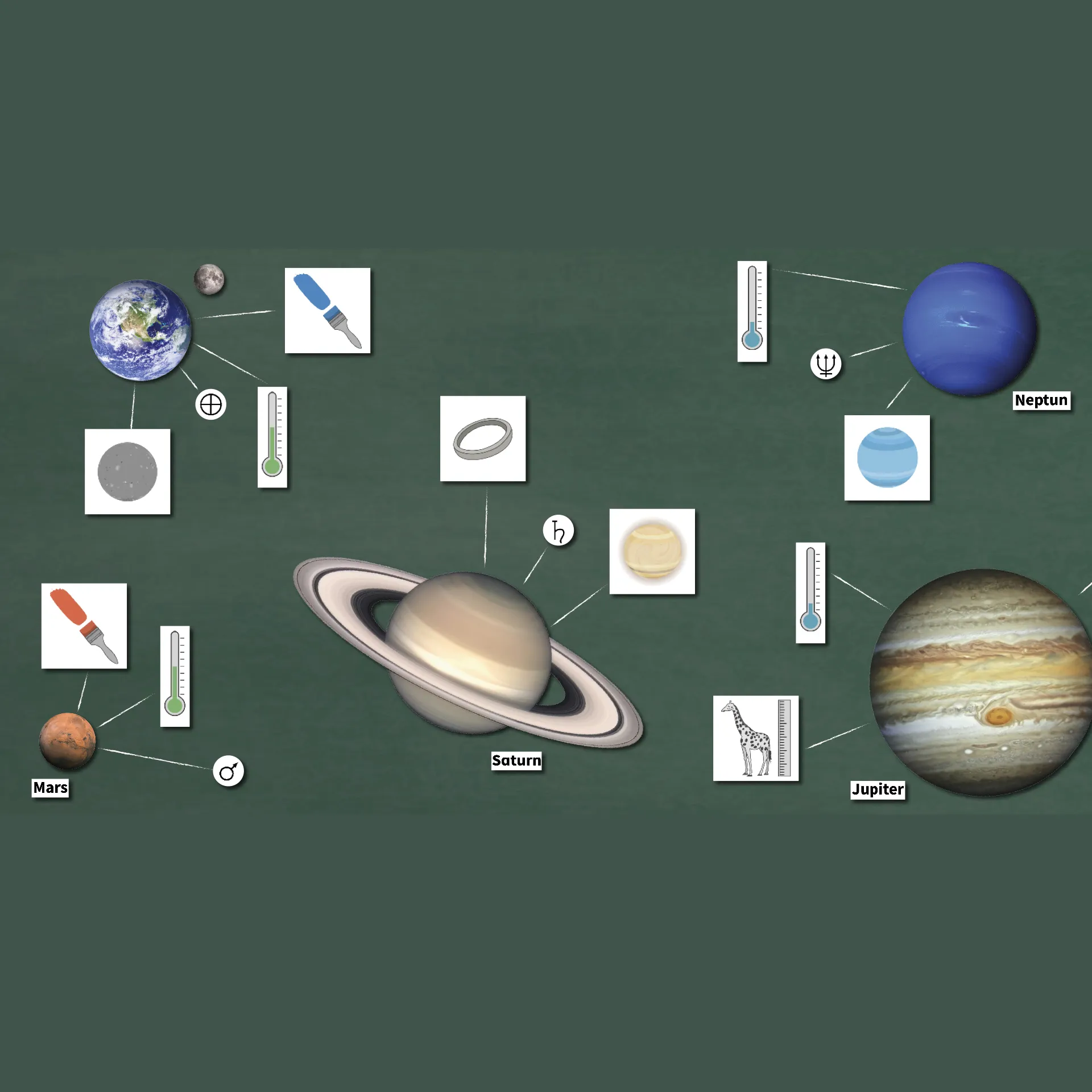 Hagemann Planeten und Sonnensystem magnetisch, 73-tlg.