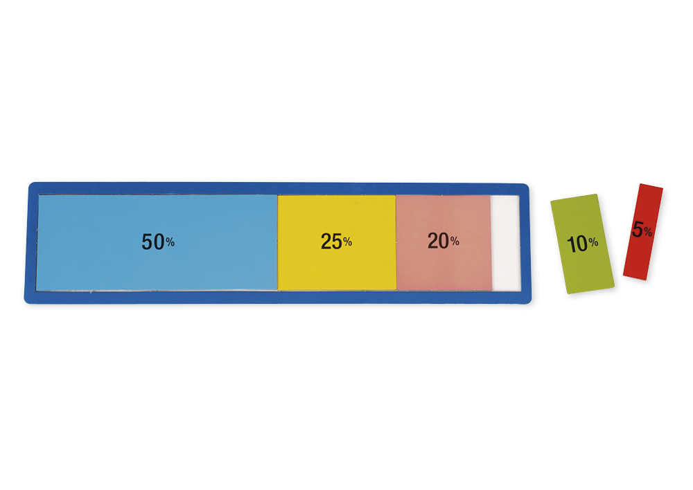 Prozent-Rechenleiste, magnetisch, 32-tlg.
