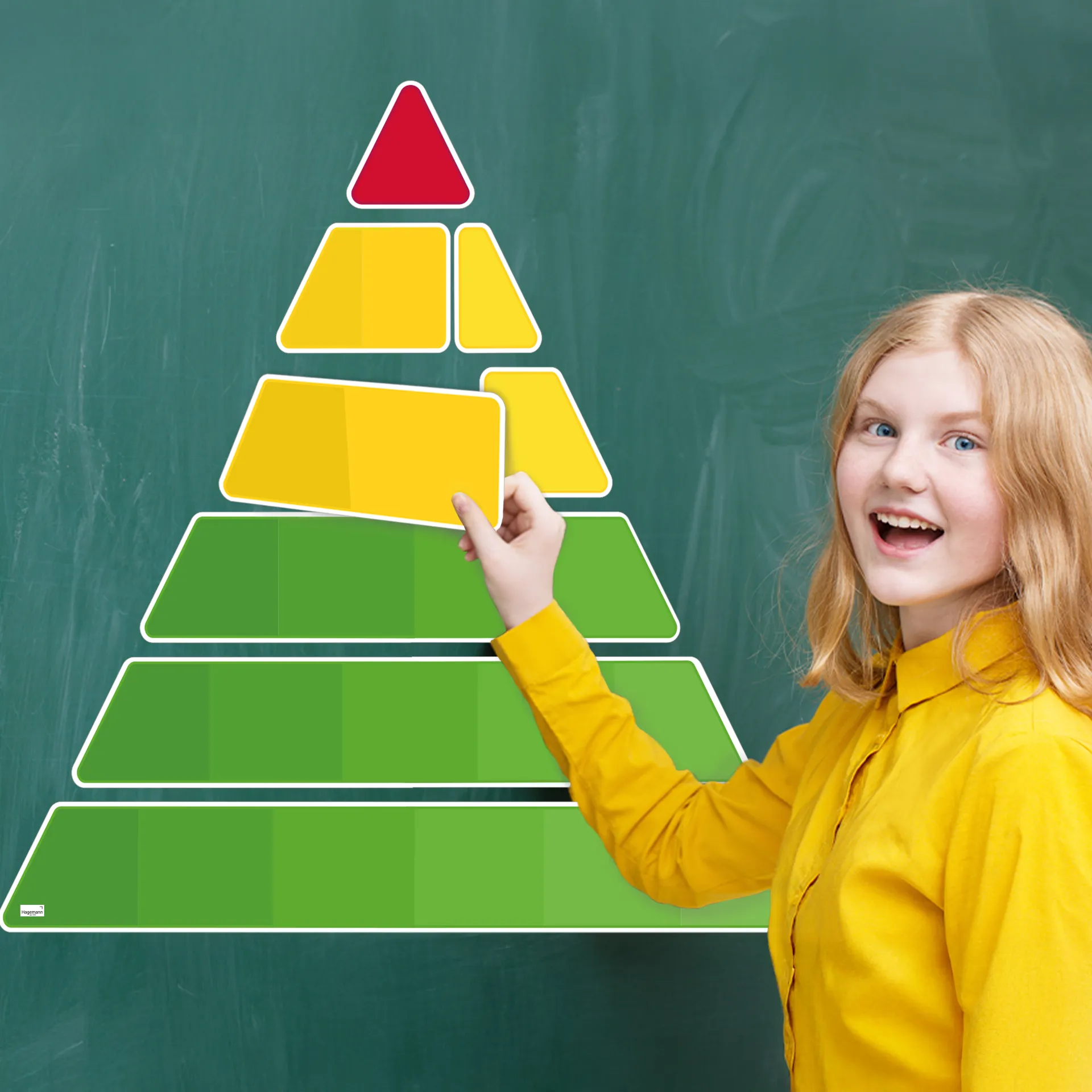 Hagemann Magnetbilder Ernährungspyramide