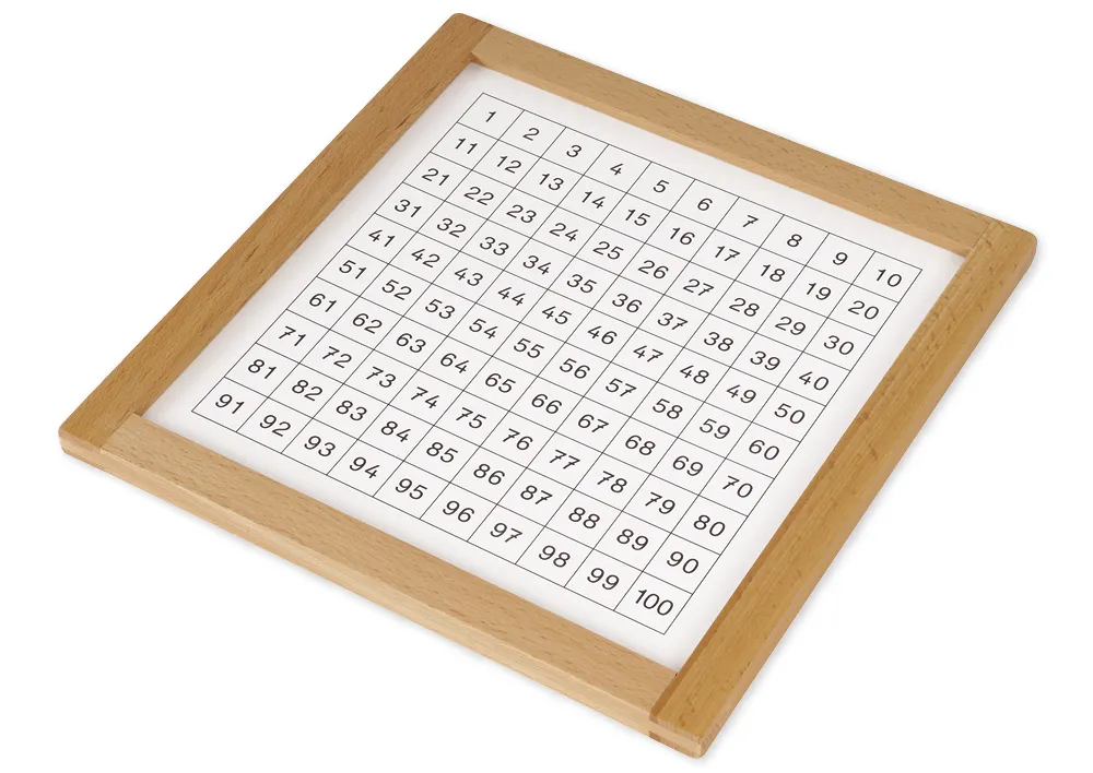 TimeTEX Kontrolltafel für das Hunderterbrett "Montessori Premium"