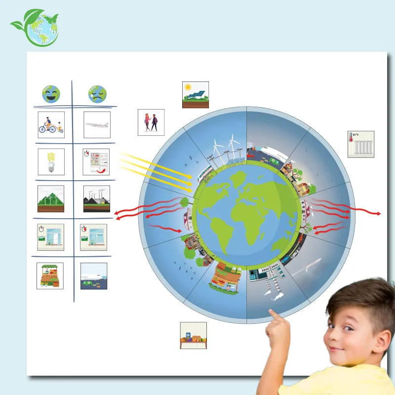 Hagemann Magnetbilder Klimawandel - Wir schützen unser Klima