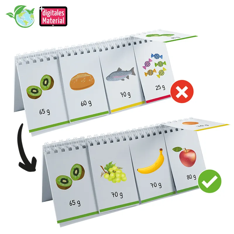 Hagemann Flipchart-Spiel Gesunde Ernährung