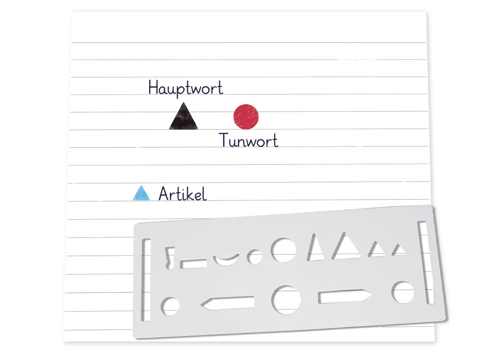 Wortarten-Schablone aus Pappe, ca. 180 mm, 1 Stück "Montessori Premium"