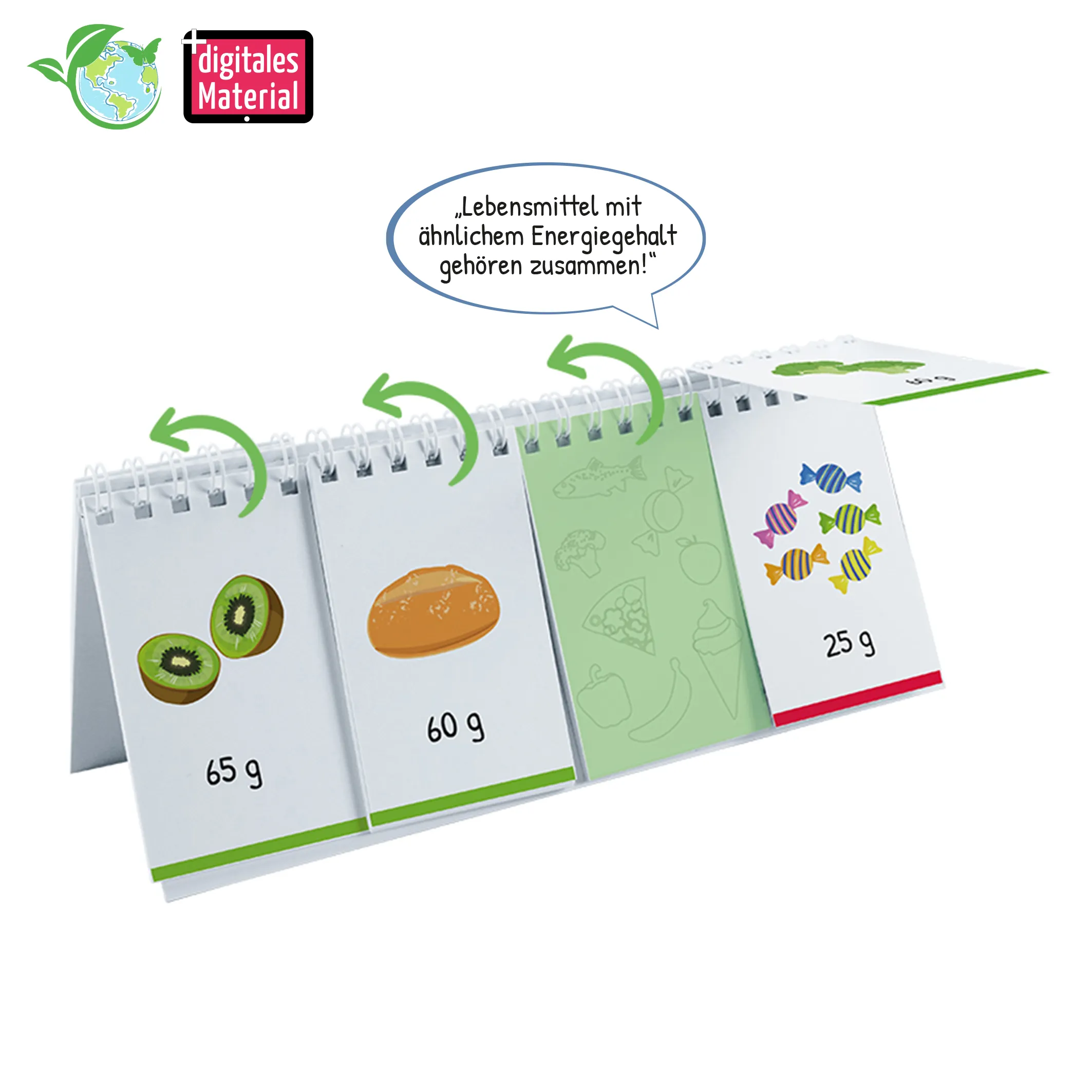 Hagemann Flipchart-Spiel Gesunde Ernährung