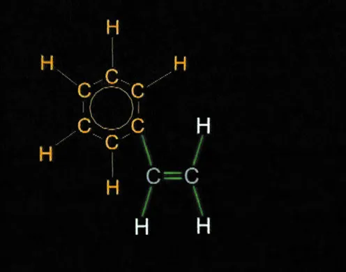 DVD-Lehrfilm Kunststoffe: Polymerisation