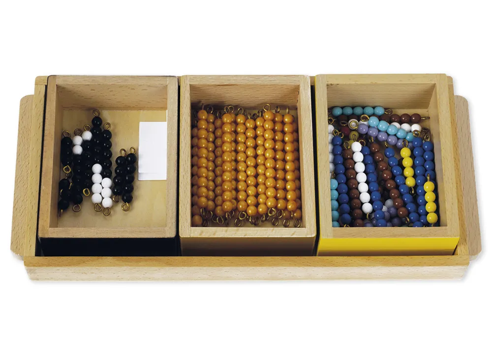 TimeTEX Schlangenspiel zur Multiplikation "Montessori Premium"