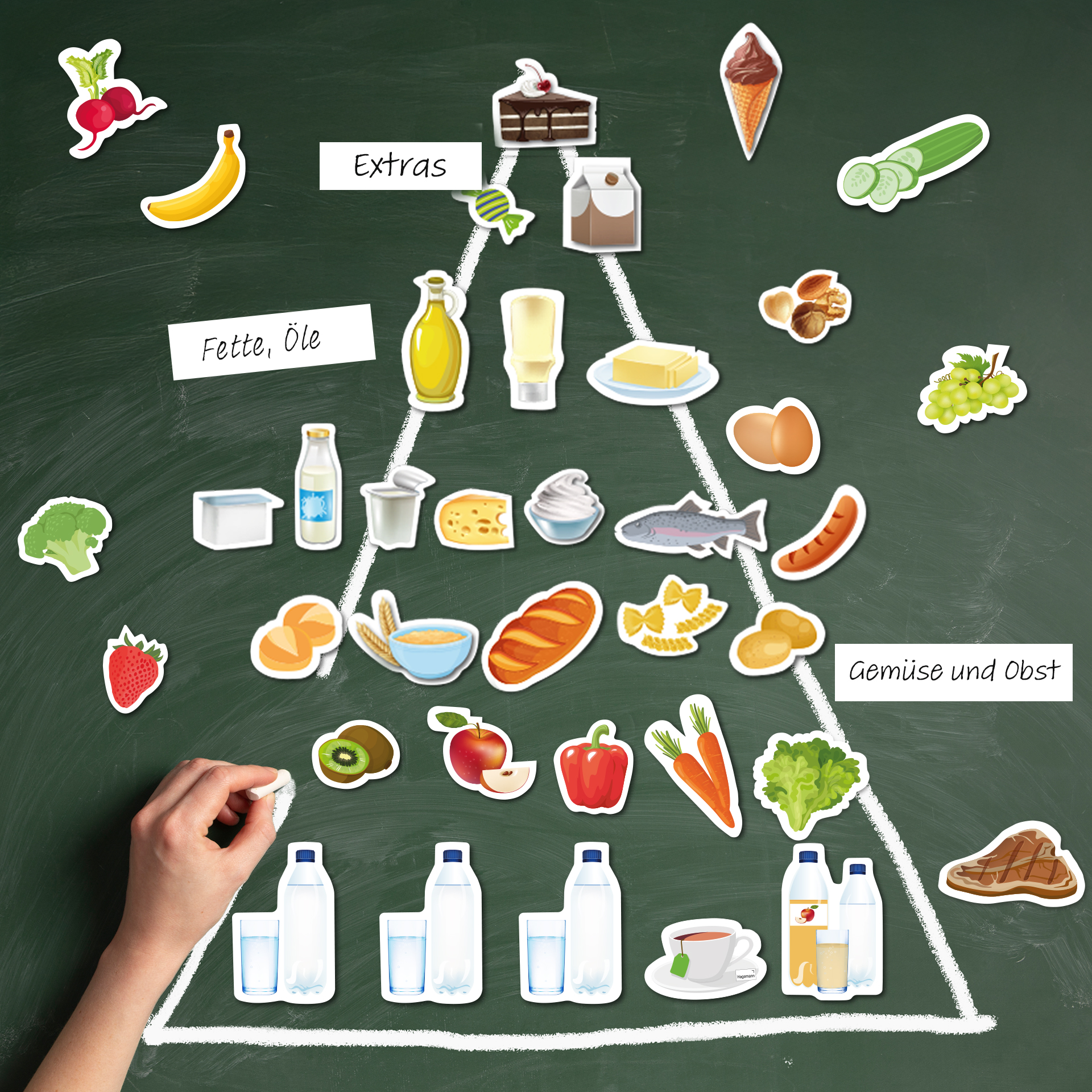 Hagemann Magnetbilder Lebensmittel
