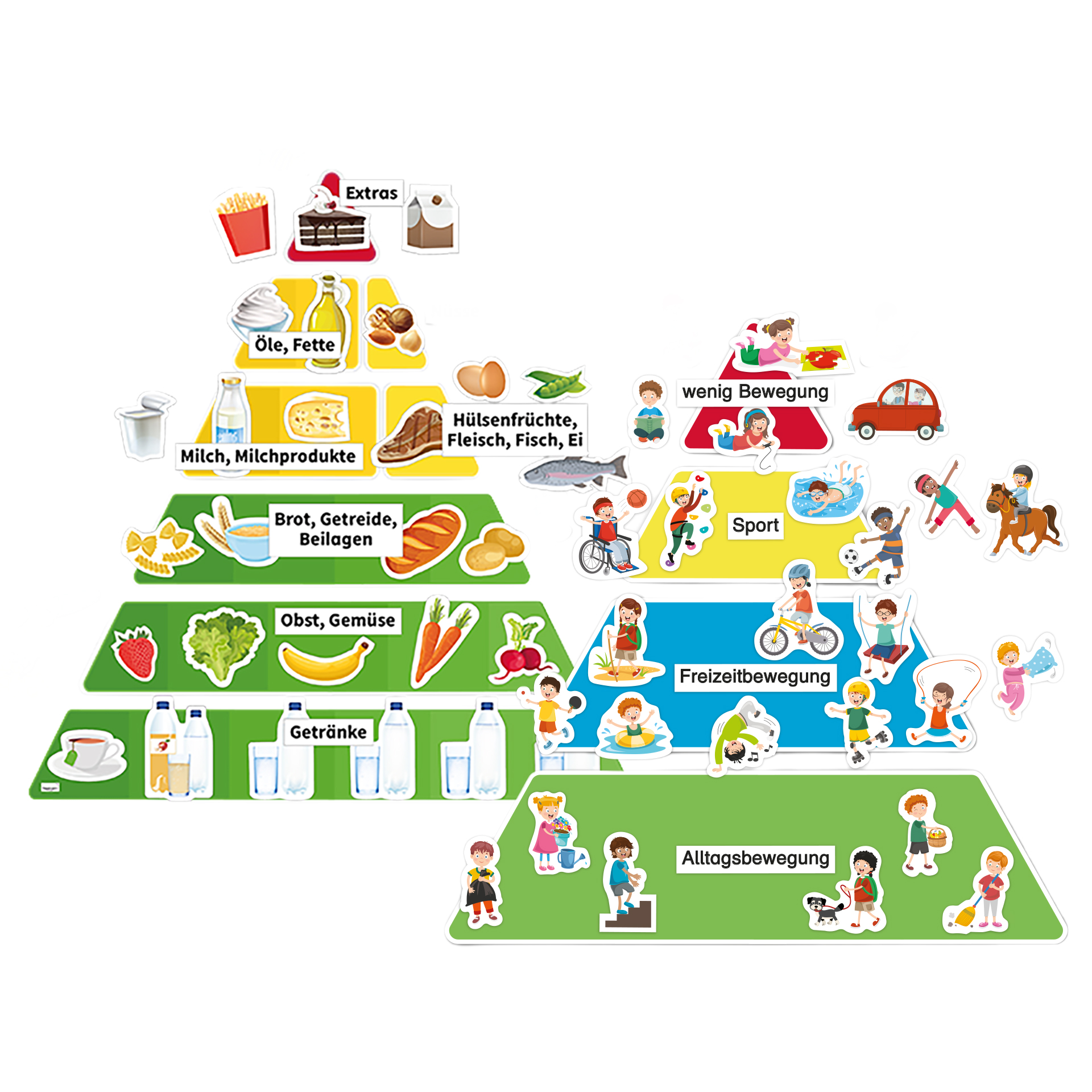 Hagemann Ernährungs- und Bewegungspyramide, magnetisch, 114-tlg.