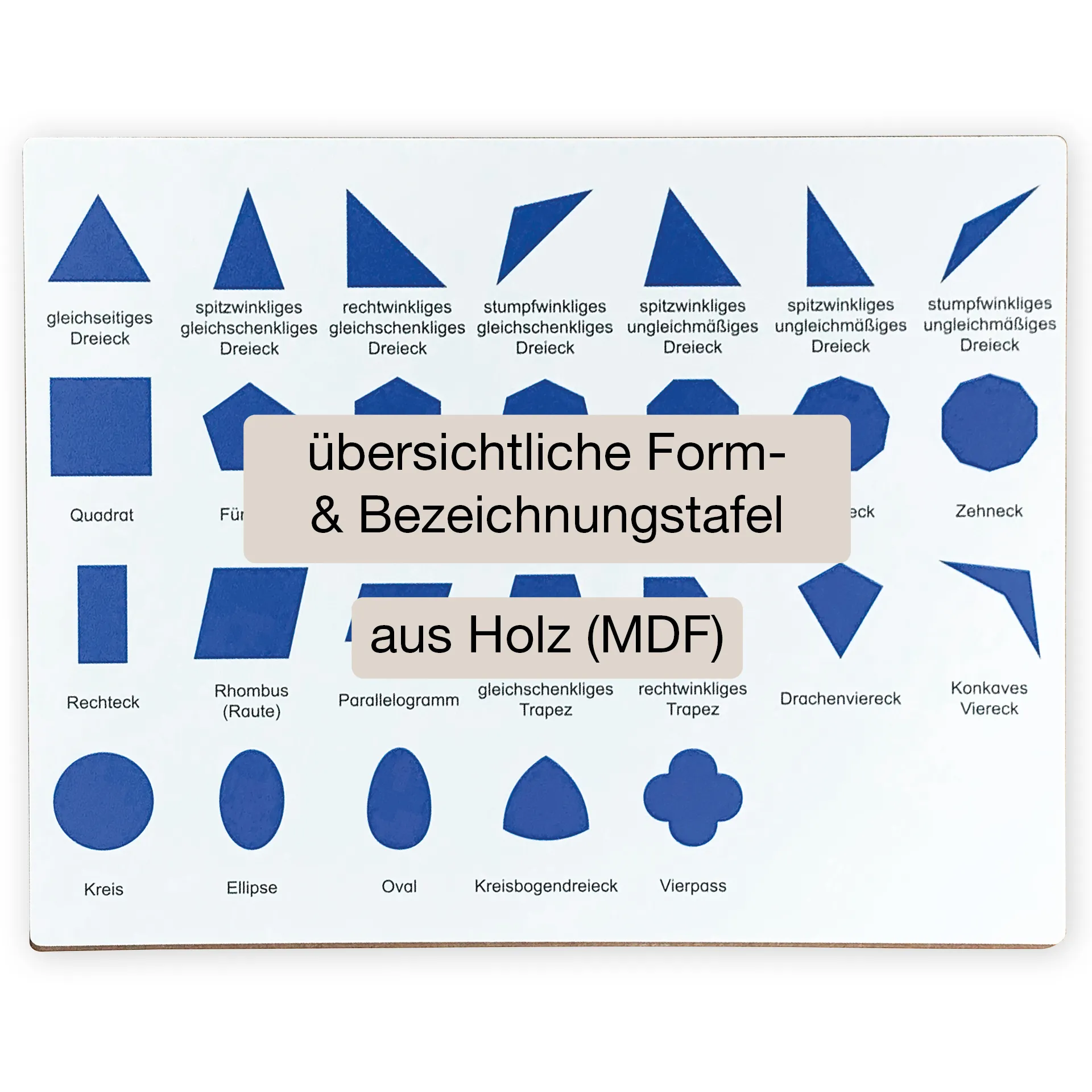 TimeTEX Kontrolltafel für die geometrische Kommode "Montessori Premium"