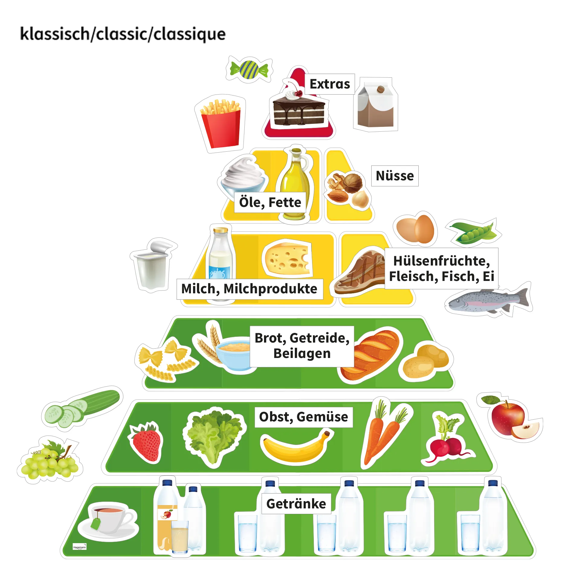 Hagemann Ernährungspyramide, vegetarisch und klassisch, magn, mit Lebensmitteln, 129-tlg.