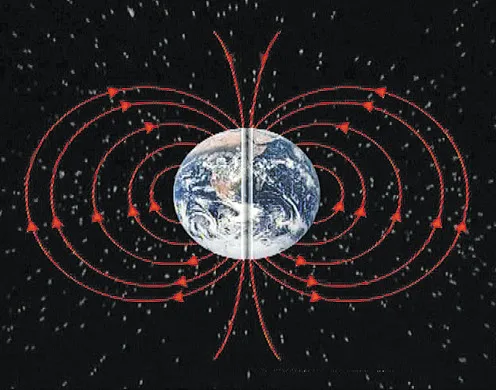 DVD-Lehrfilm Magnetismus