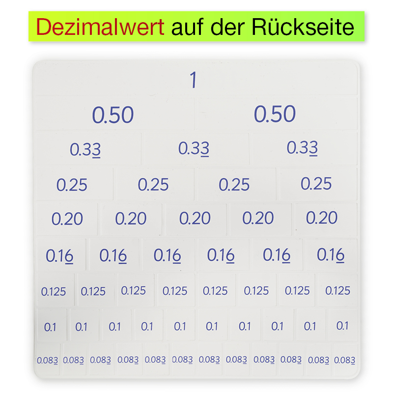 Kombi-Set Flexible Tabelle "Flexitable", Multiplikation + Brüche/Prozent/Dezimalzahlen, 2-tlg.