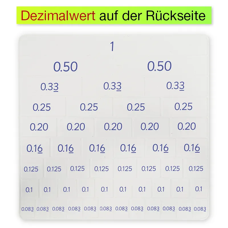 Kombi-Set Flexible Tabelle "Flexitable", Multiplikation + Brüche/Prozent/Dezimalzahlen, 2-tlg.