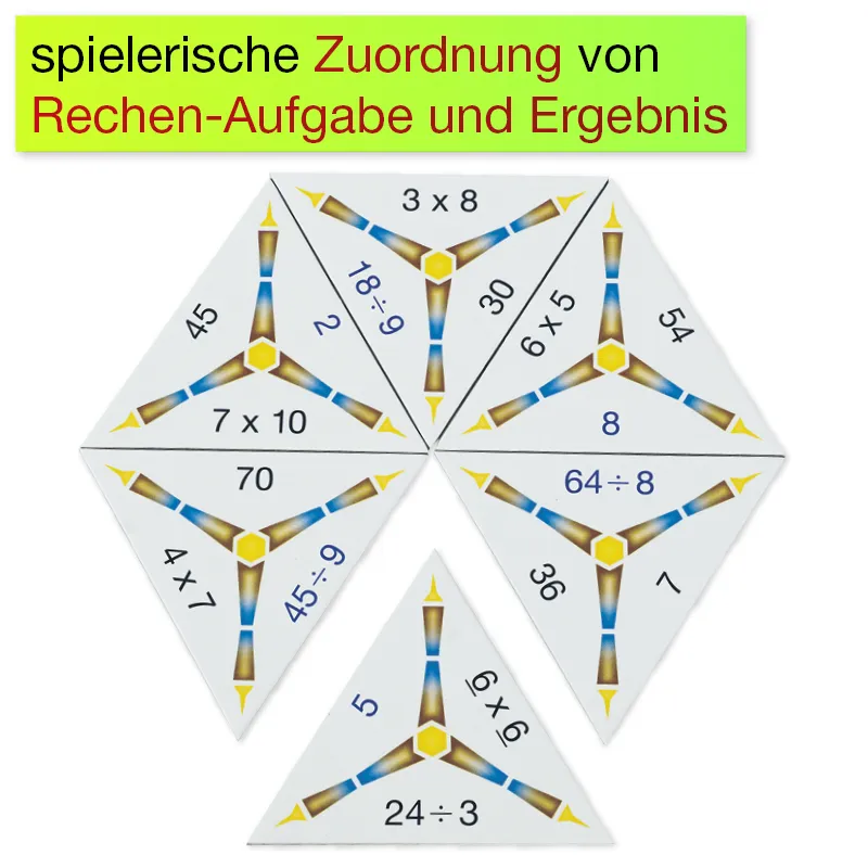 SCHUBITRIX Multiplikation & Division bis 100