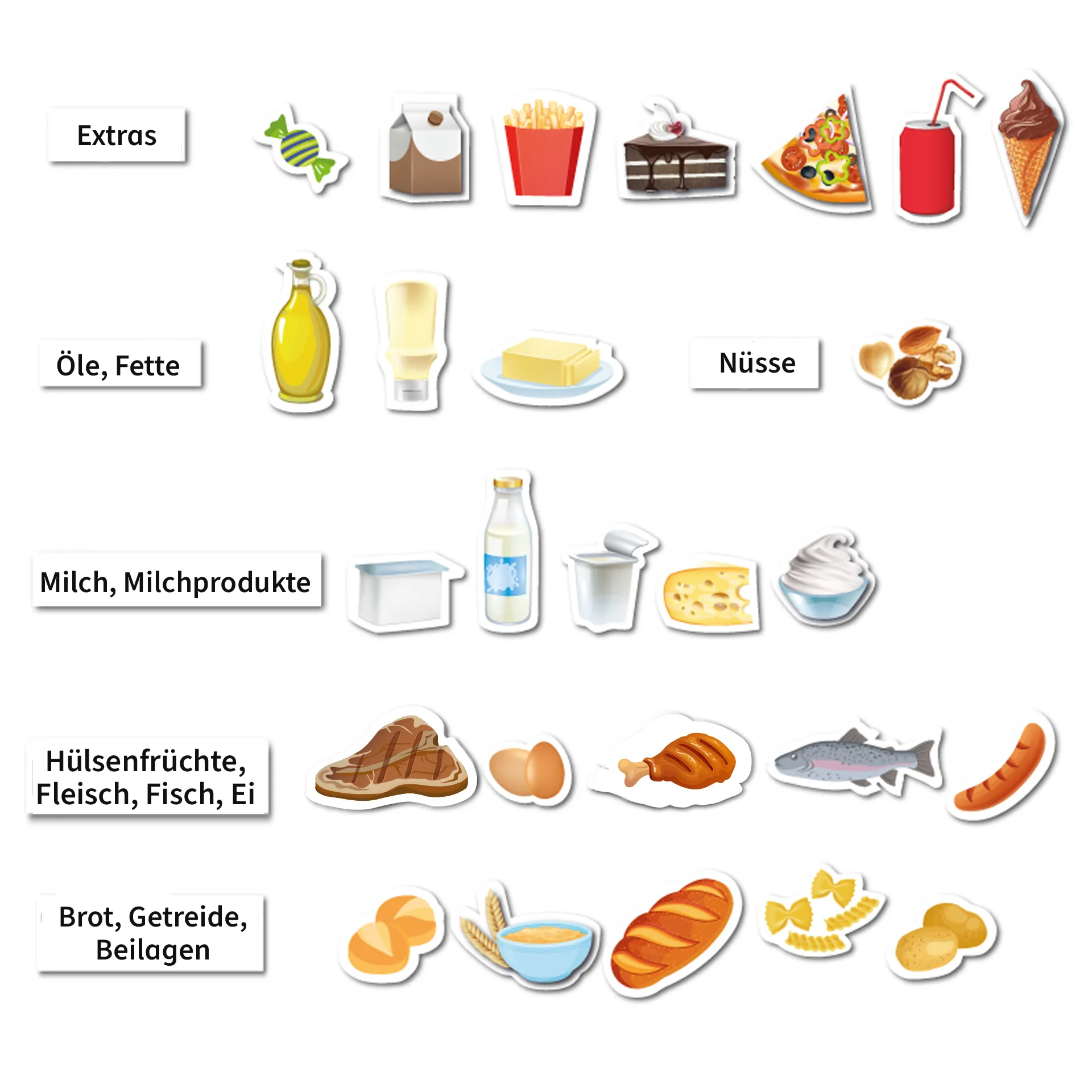 Hagemann Magnetbilder Ernährungspyramide mit Lebensmitteln