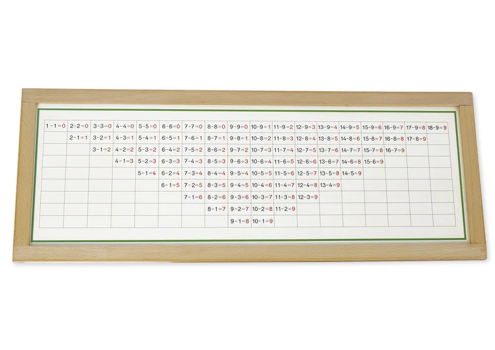 TimeTEX Subtraktionstabellen im Holzrahmen "Montessori Premium"