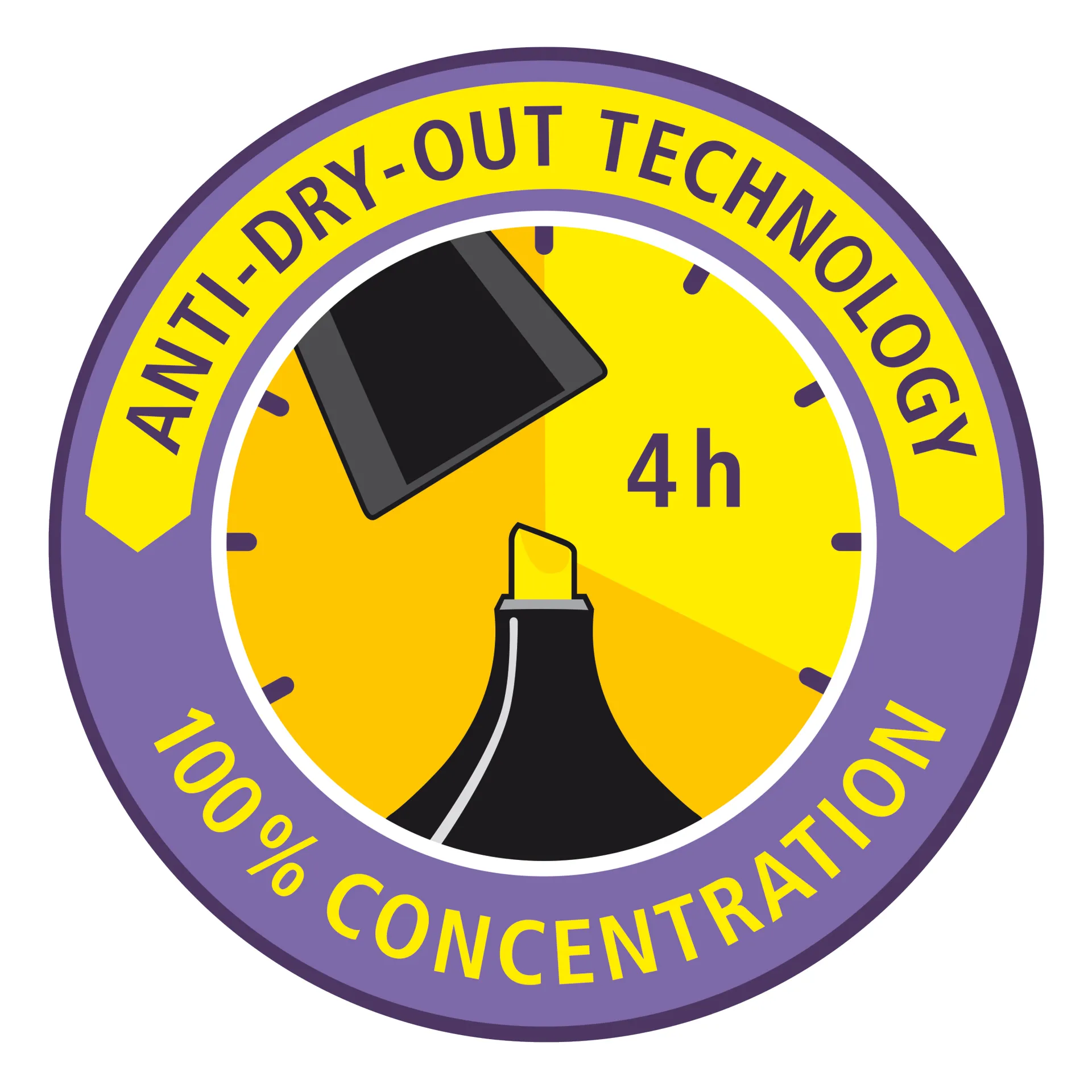 Stabilo Boss Mini Textmarker, 5-tlg.