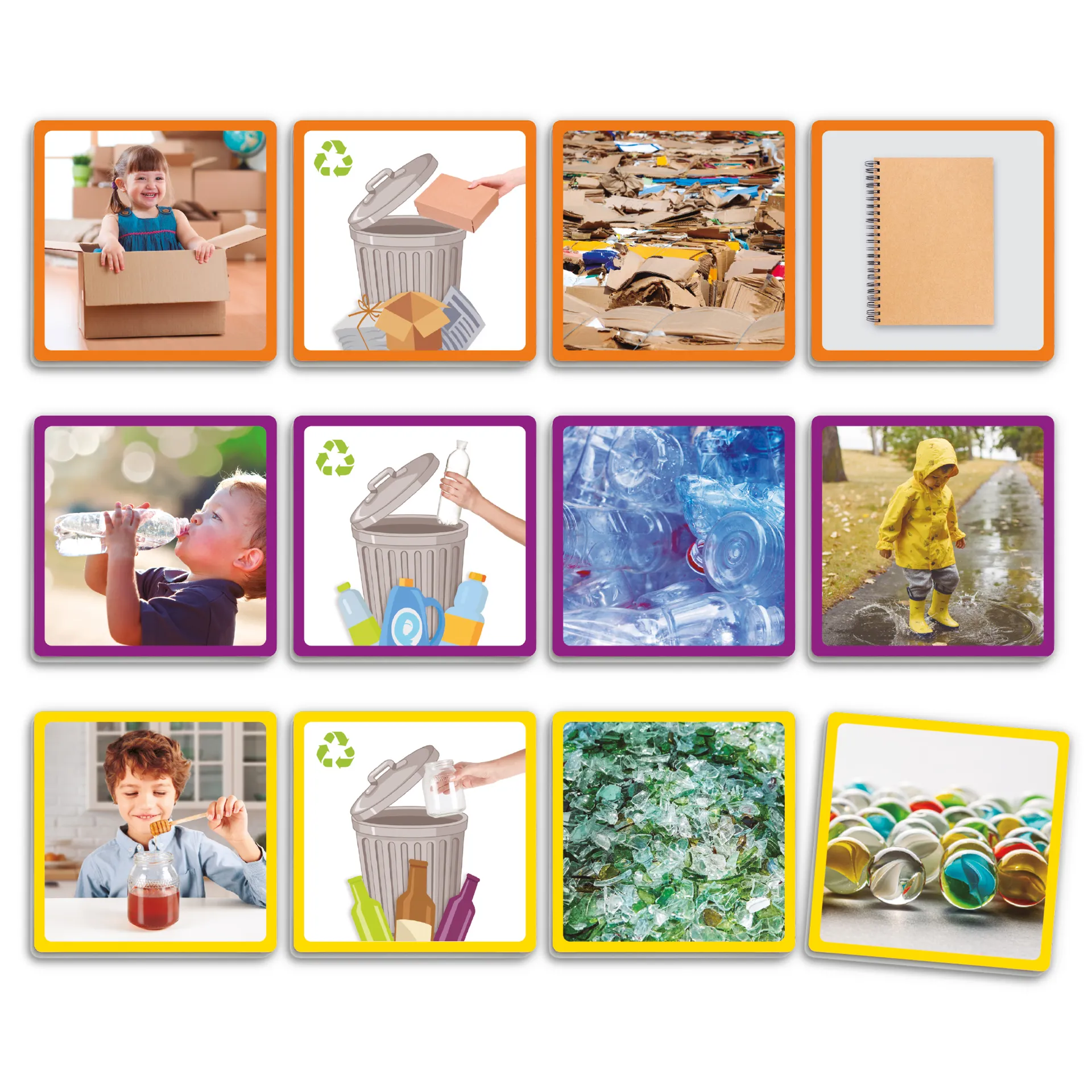 Set "Recycling-Abläufe", Bildfolgen im Koffer