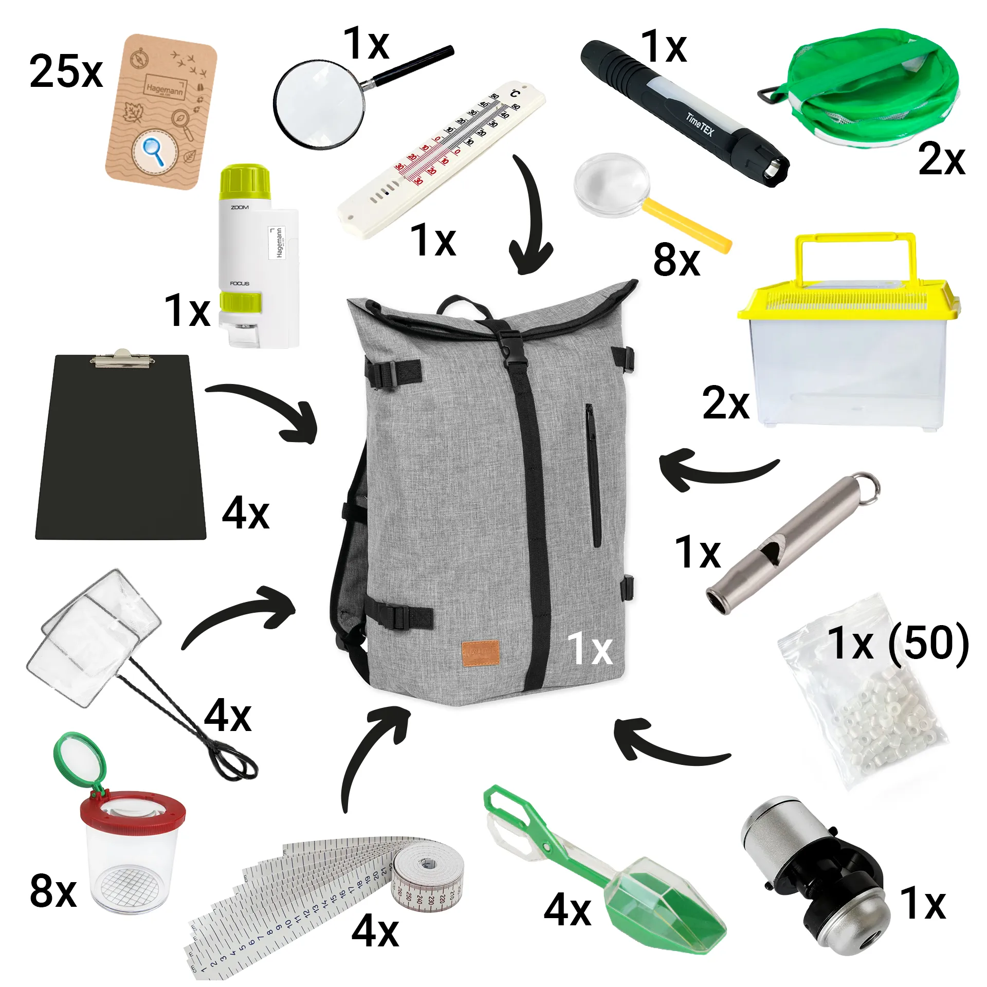 Profi-Forscherrucksack „Natur“, Klassensatz