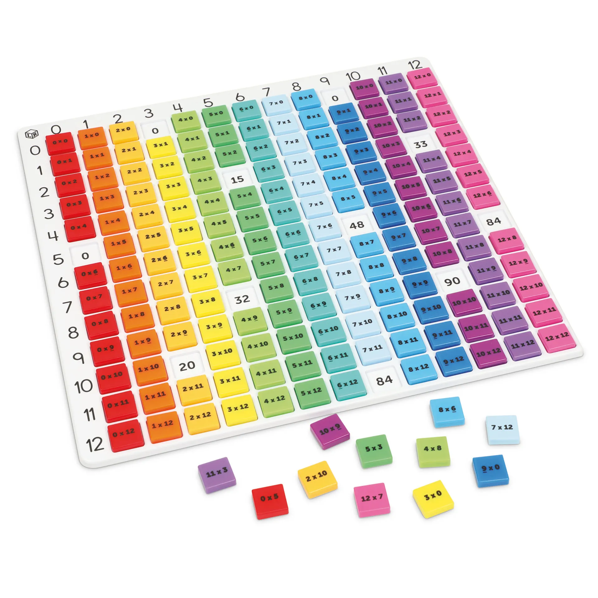 Multiplikations-Tafel "Regenbogen", 171-tlg.