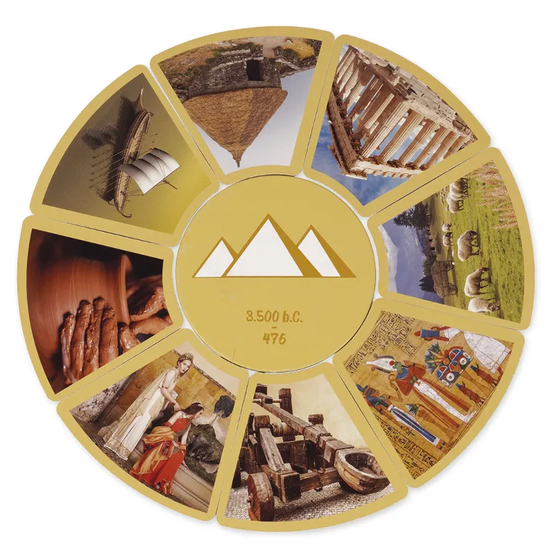 Lernspiel "Historische Epochen im Vergleich", 58-tlg.