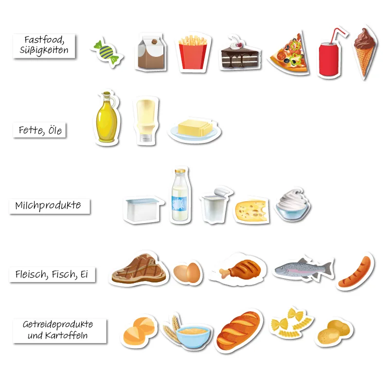 Hagemann Magnetbilder Lebensmittel
