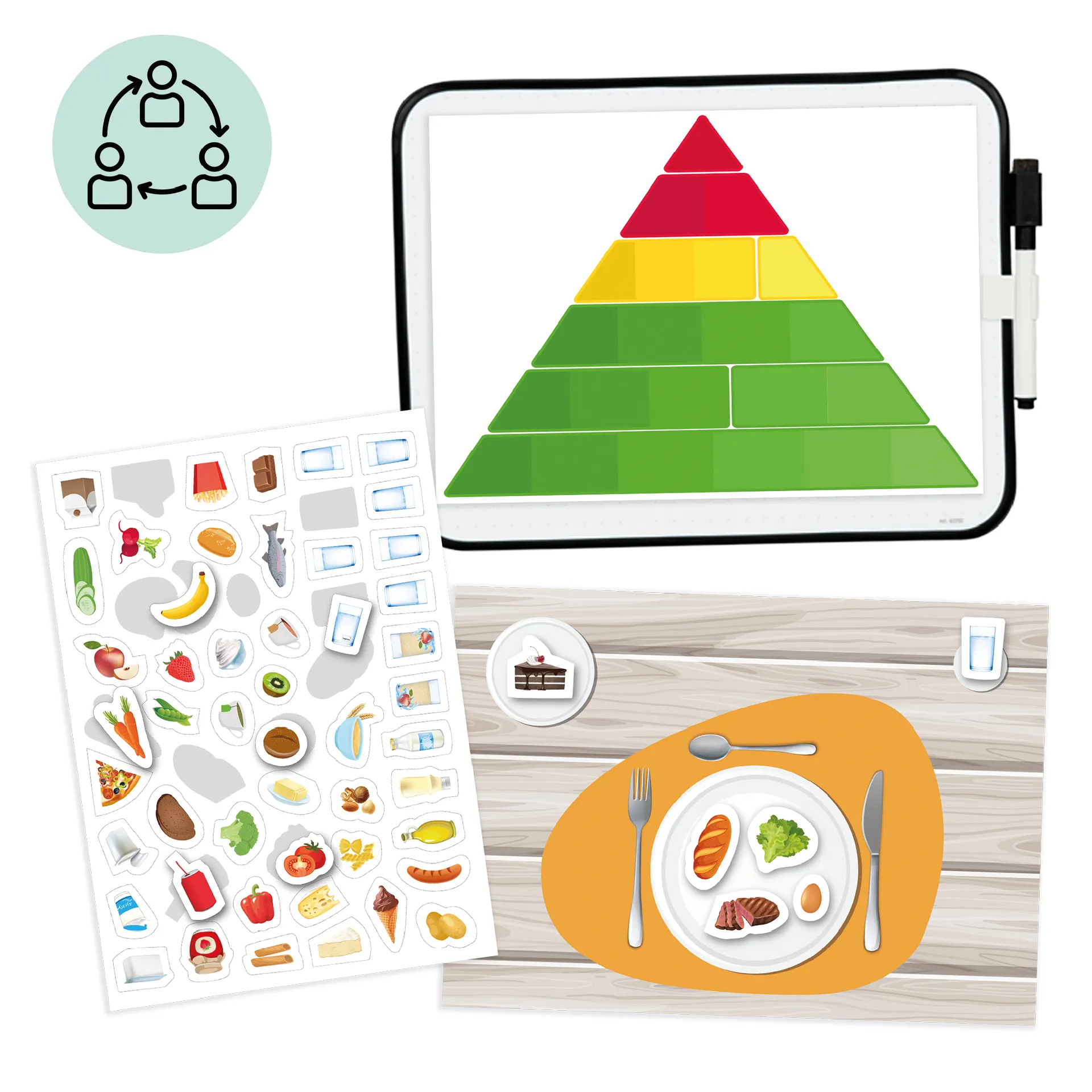 Klassenset Gesunde Ernährung und Mahlzeiten, 470-tlg.