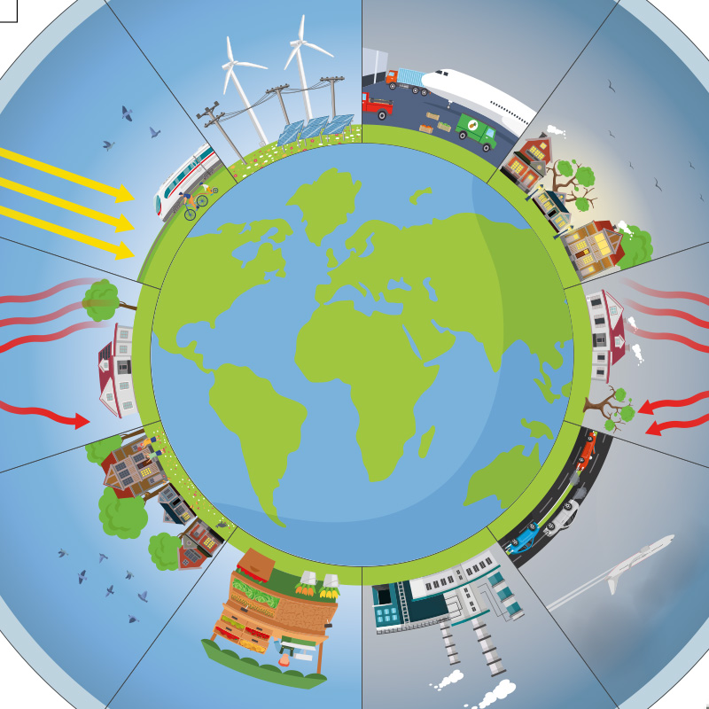 Hagemann Magnetbilder Klimawandel - Wir schützen unser Klima