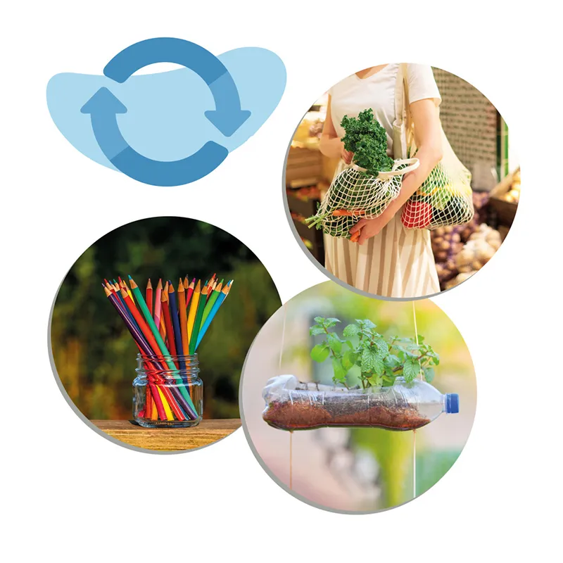 Lernspiel Recycling und Müll: Die 3 R's für Klima und Umwelt