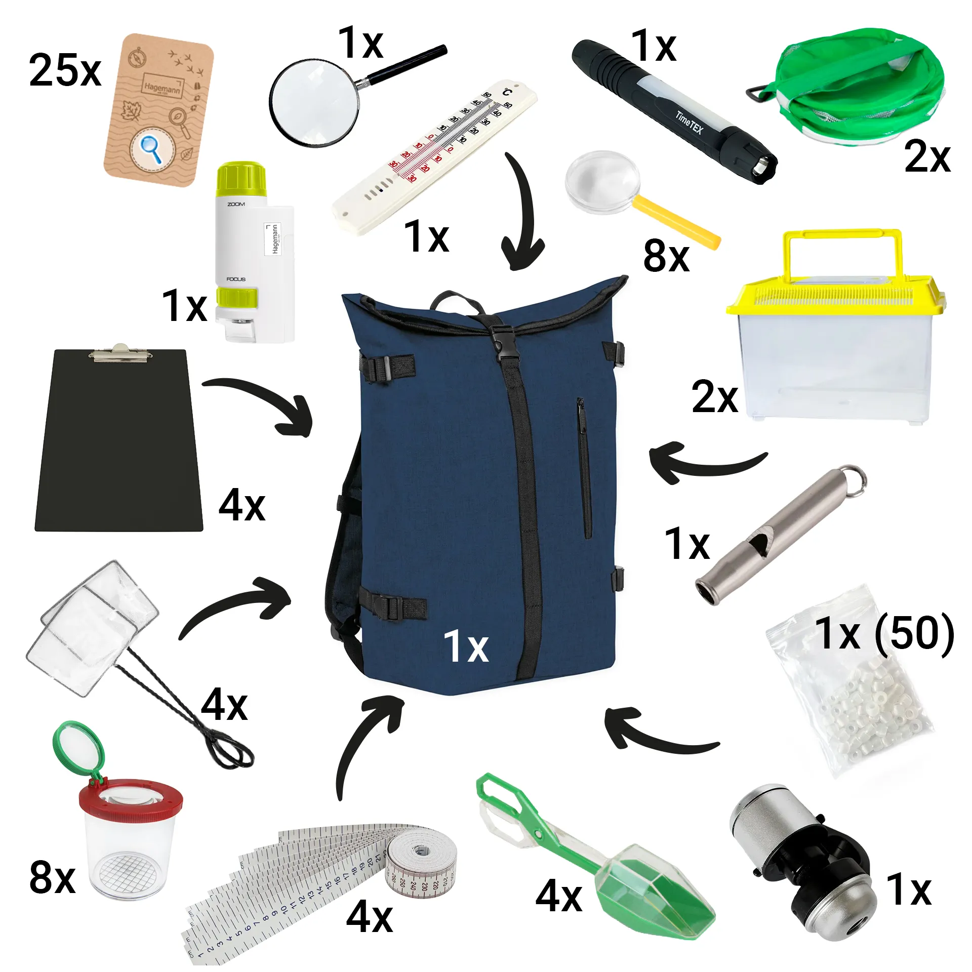 Profi-Forscherrucksack „Natur“, Klassensatz